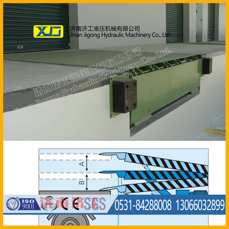 固定式登車(chē)橋尺寸